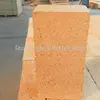 refractory chamotte bricks for pizza stoves