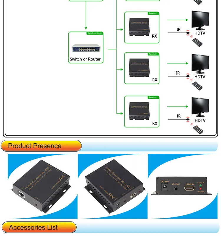 HDMI-Extender 150m 4.jpg