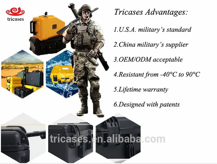 Tricases M2950 OEM/ODM heavy duty shakeproof waterproof DJI S1000 case