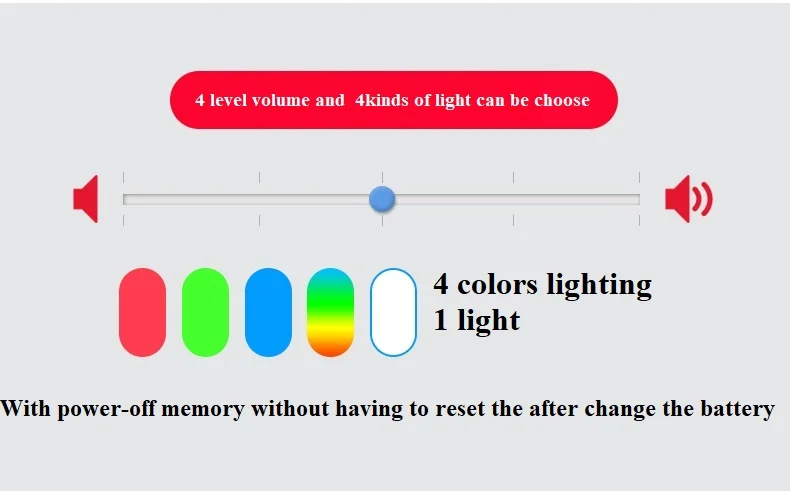 sem fio, Smart Home, 4 LED Night