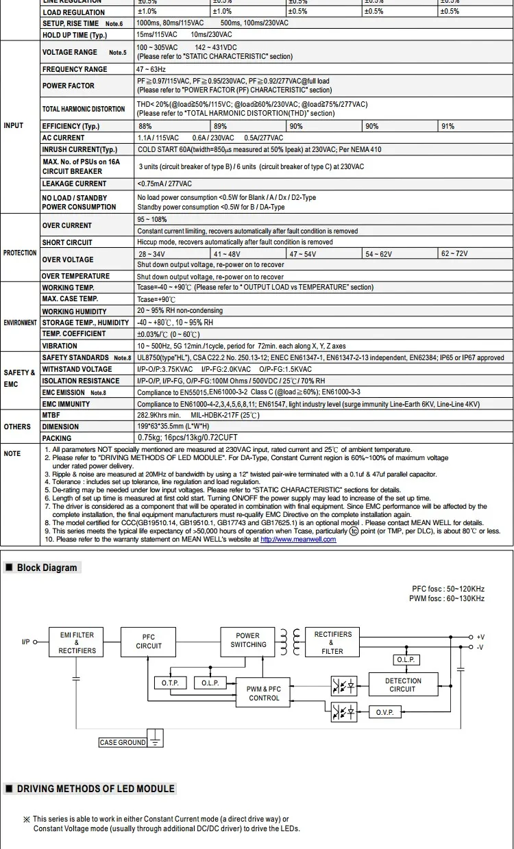 100w led  driver 36v.jpg