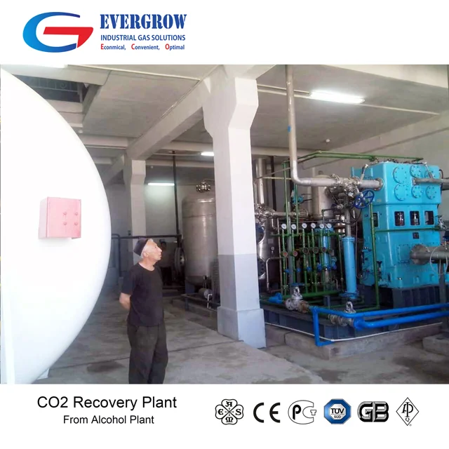 
Industrial By-Product CO2 Recovery plant 