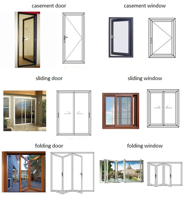 Different Glass Types - Aluminum Sliding Window,Casement Window,UPVC Window,Door  China
