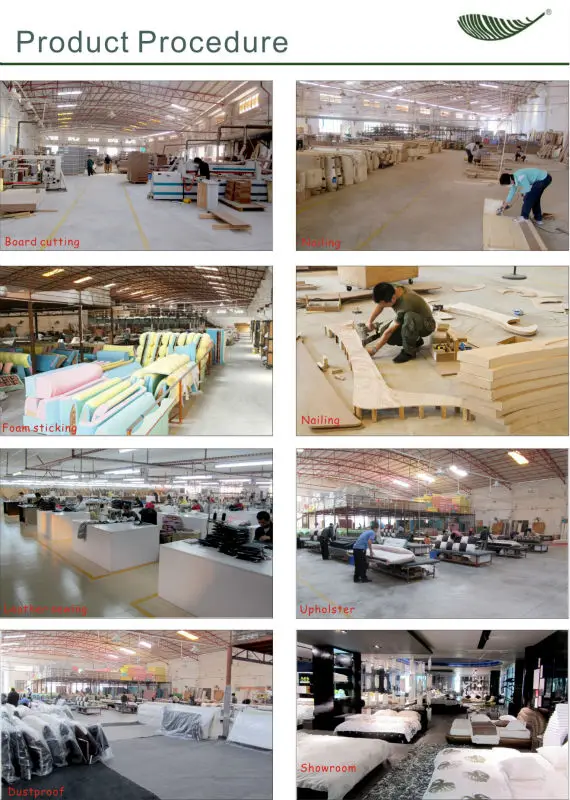 product procedure.jpg