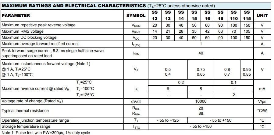 
Free Sample SS12 SS13 SS14 SS15 SS16 SS19 SS110 SS115 package SMD Schottky barrier Rectifier Diodes SMA 