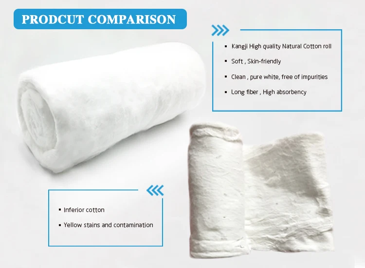 Medical Product Disposable High Absorbent Cotton Wool Ball - Buy ...