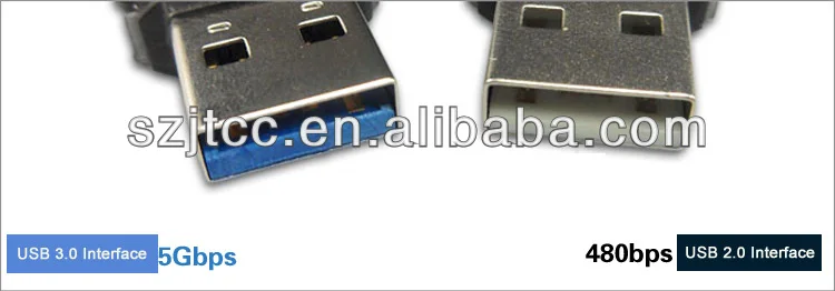 New Arrival Chip USB 3.0 256 GB USB Flash Drive - ANKUX.COM