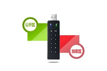 Datage USB3.0 Metal Fashion 8GB/16GB/32GB/64GB/1TB USB Flash Drive - ANKUX.COM