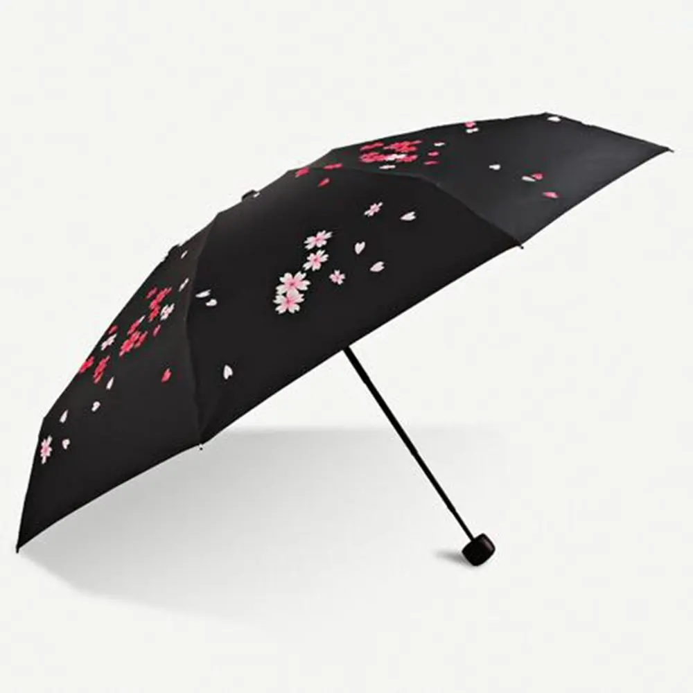 best pocket umbrella