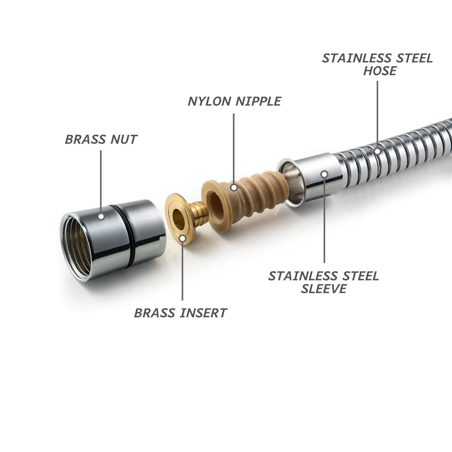 interlock shower hose  (2).jpg