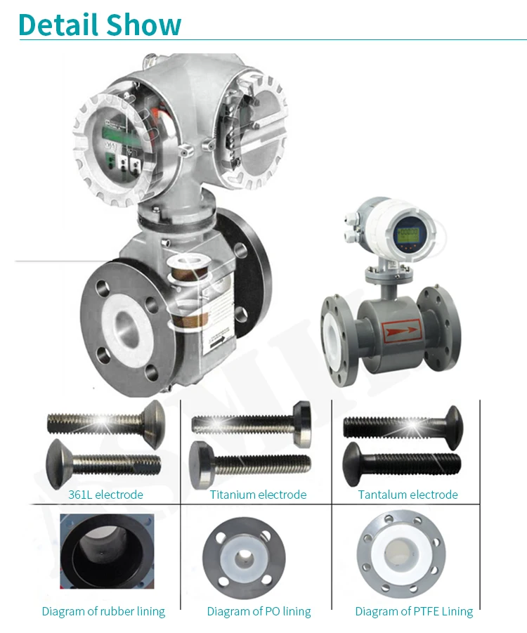 Asmik Intelligent Flowmeter Mass Water Sewage Treatment Low Price
