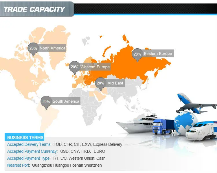 Aluminum CD bags,DVD bag,CD case,DVD case