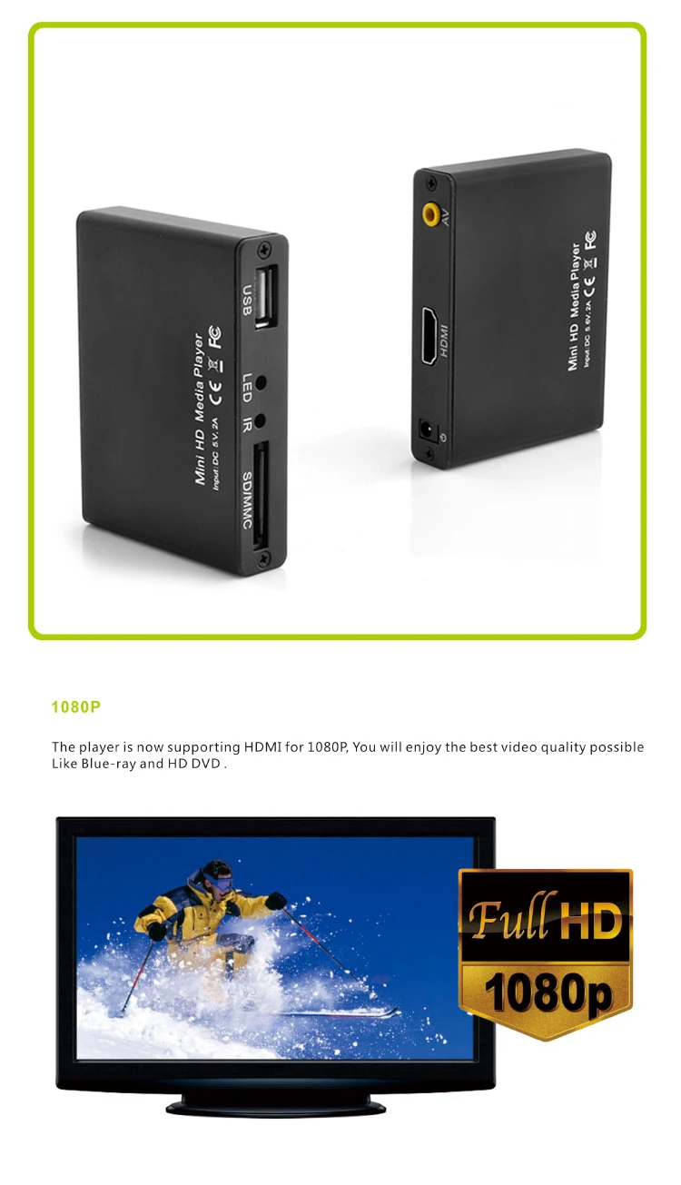 digital photo player that plugs into hdmi