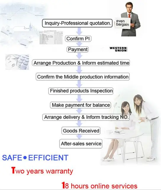 Multifunctional 1325 1530 pcb metal cutting Wood cnc router machine