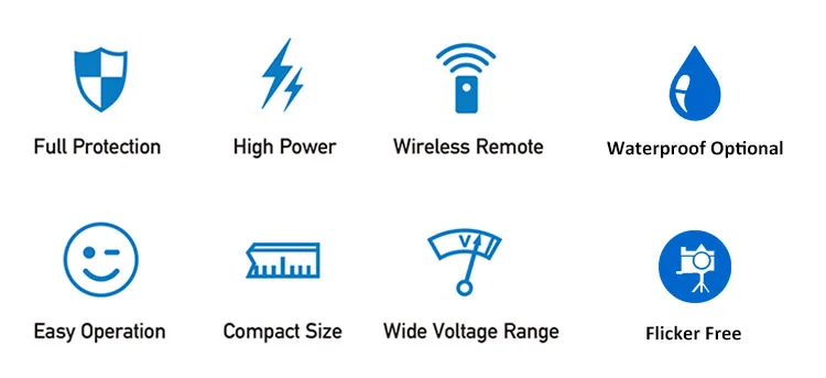 feature icon-R2,3 series.jpg