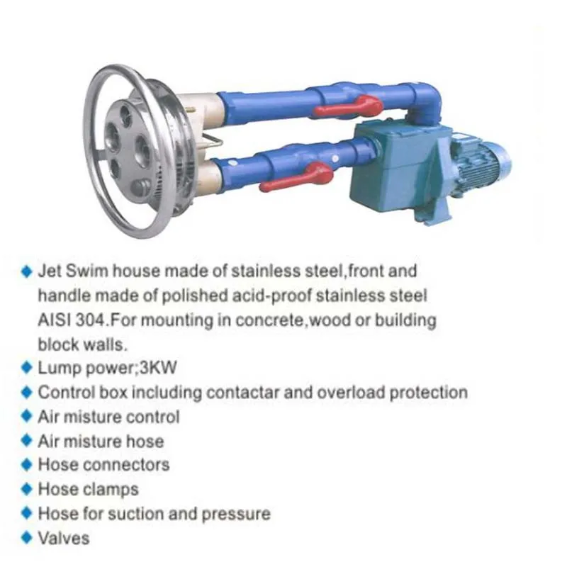 Swimming Pool Massage Counter Flow Pool Water Jet Buy Pool Water Jet