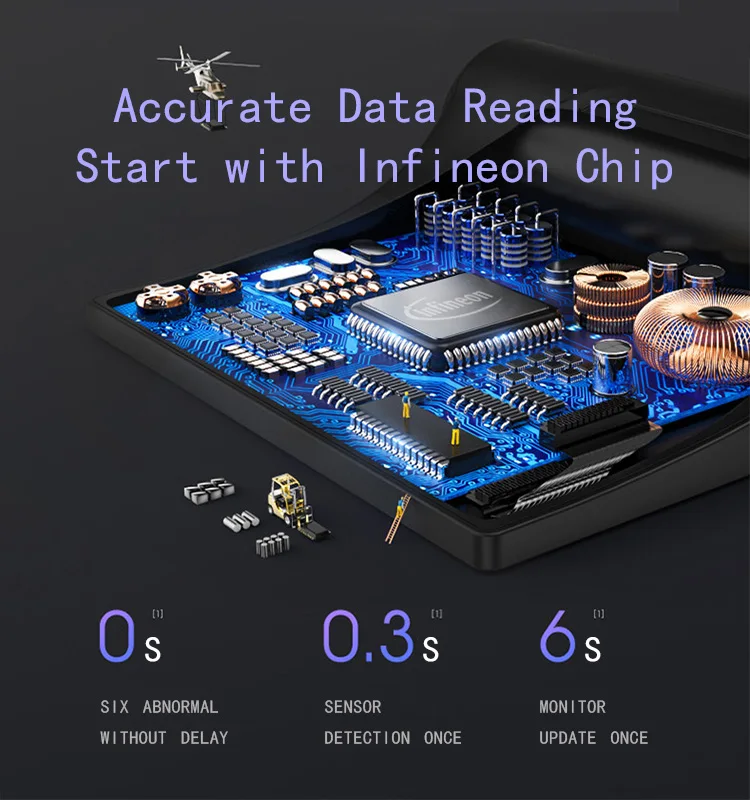 Internal car tire pressure monitoring system tpms ble