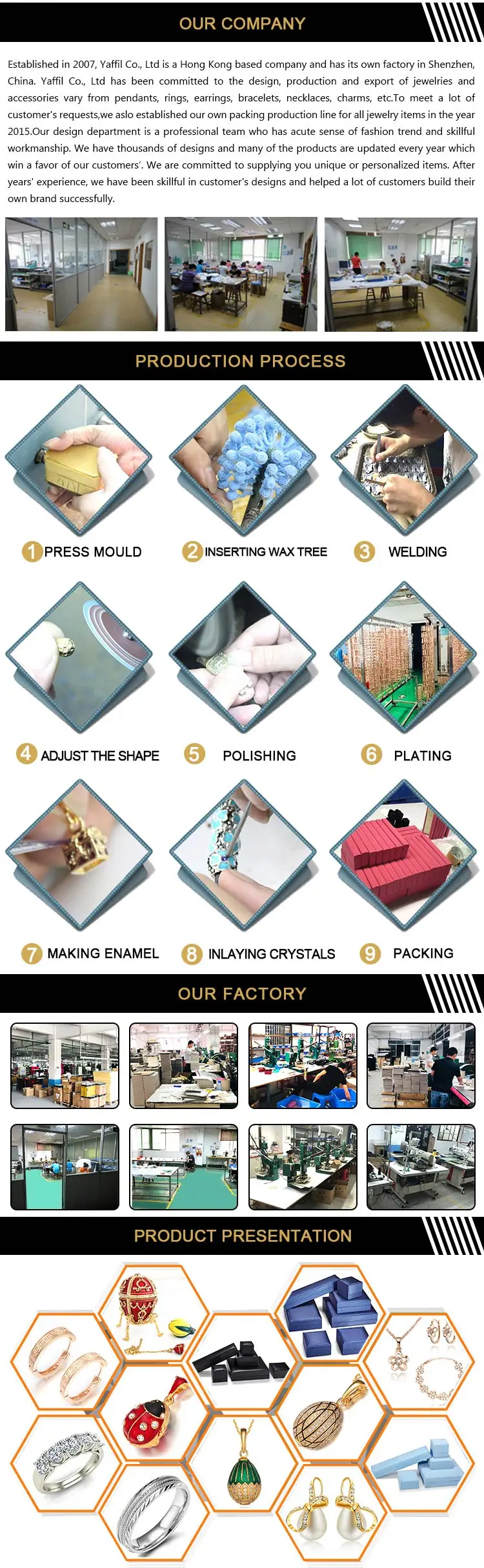 Coronation Egg Box Faberge Egg Jewelry Boxes/trinket Boxes Classic