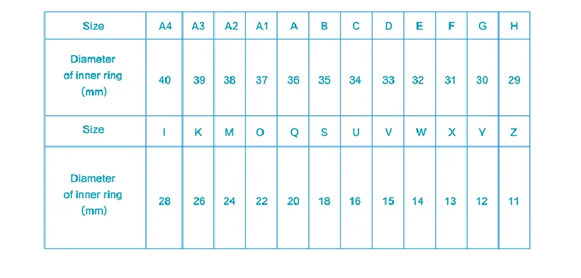 
Circumcision device with WHO approval 