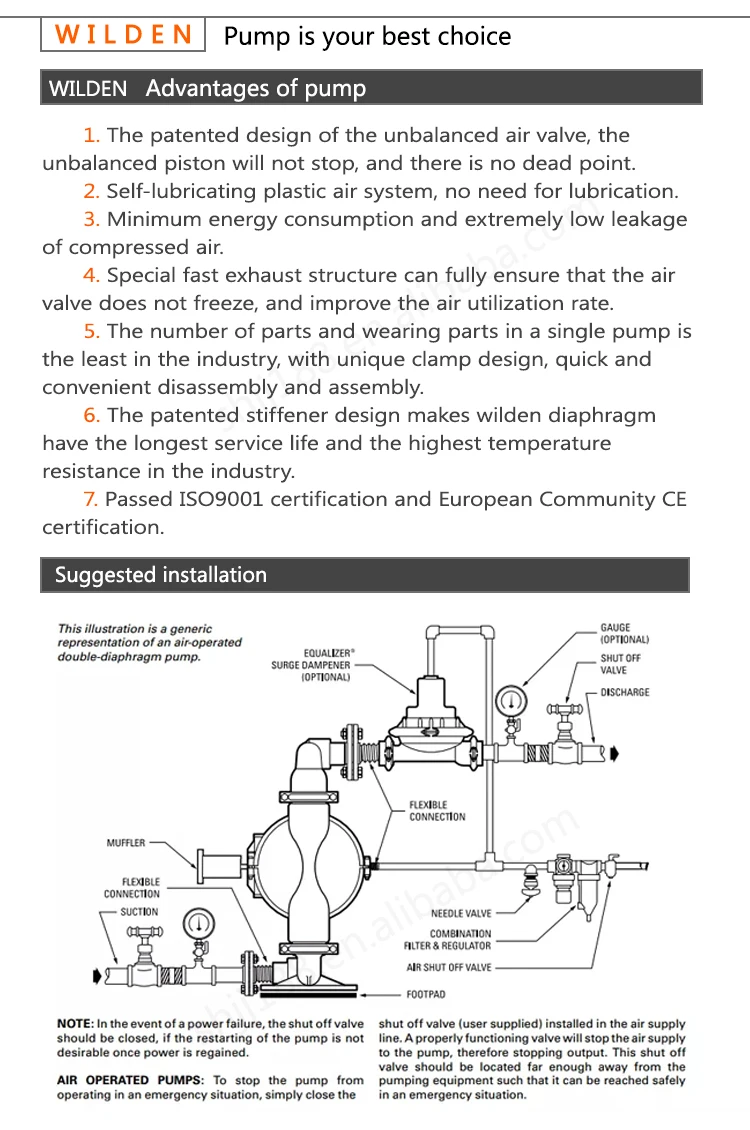 3 T15 Px15 P1500 Wilden Metal Rubber Air Operated Driven Diaphragm Pump View 3 Wilden Diaphragm Pump Wilden Product Details From Shanghai Gl Environmental Technology Co Ltd On Alibaba Com