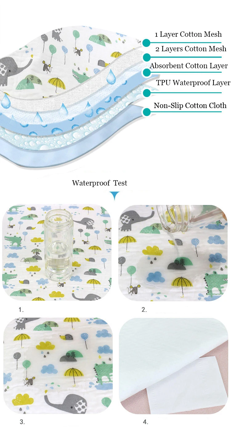 Non-Slip Changing Pad-00.jpg