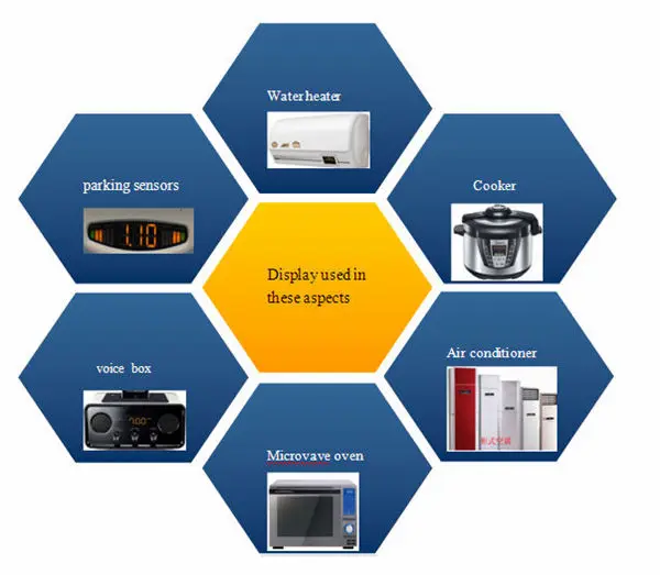LED Dot Matrix XH-12088 23088 7088 15088 Newshine-Justin.jpg