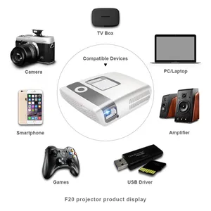 Mini Wireless Portable HD 3D Android Smart Projector