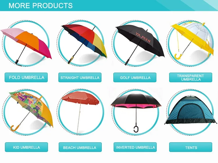 Части зонтика. Пляжные зонты составляющие части. Квадратный зонтик. Купольный зонт для велосипеда. Схема пляжного зонта.