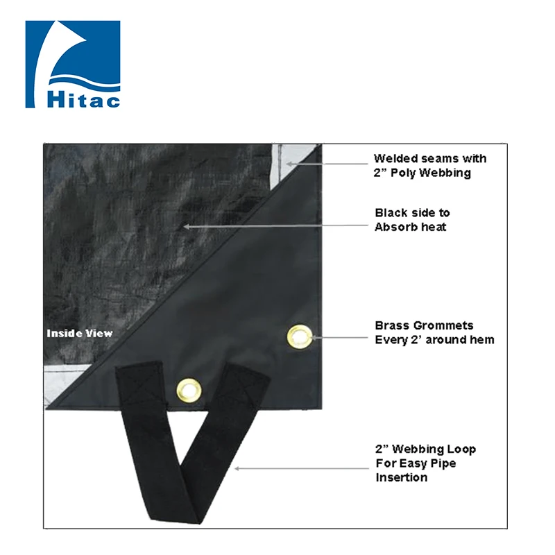 Koop laag geprijsde dutch set partijen groothandel dutch galerij