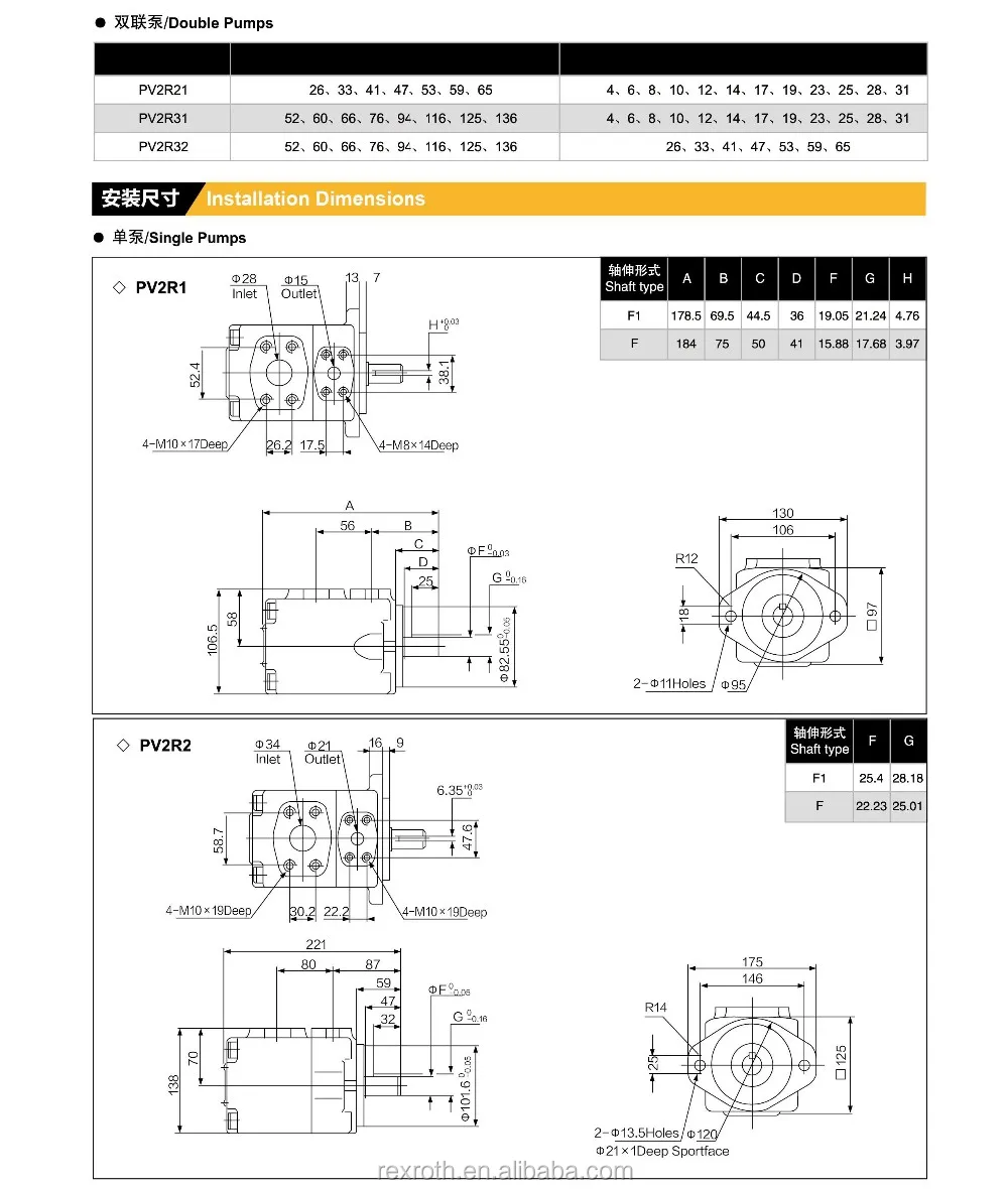 pv2r1 pv2r2 pv2r3 pv2r4 用于机床 pv2r 叶片泵的液压固定变量叶片泵