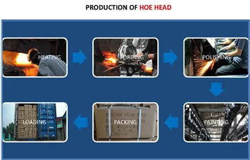 Production for hoe head