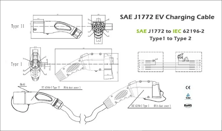 sae j1772 wiring diagram wiring schematic diagramsae j1772 connector wiring diagram