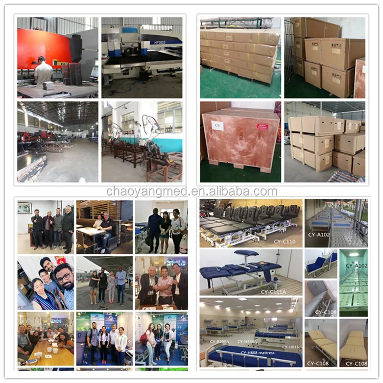 Chaoyang Medical 2