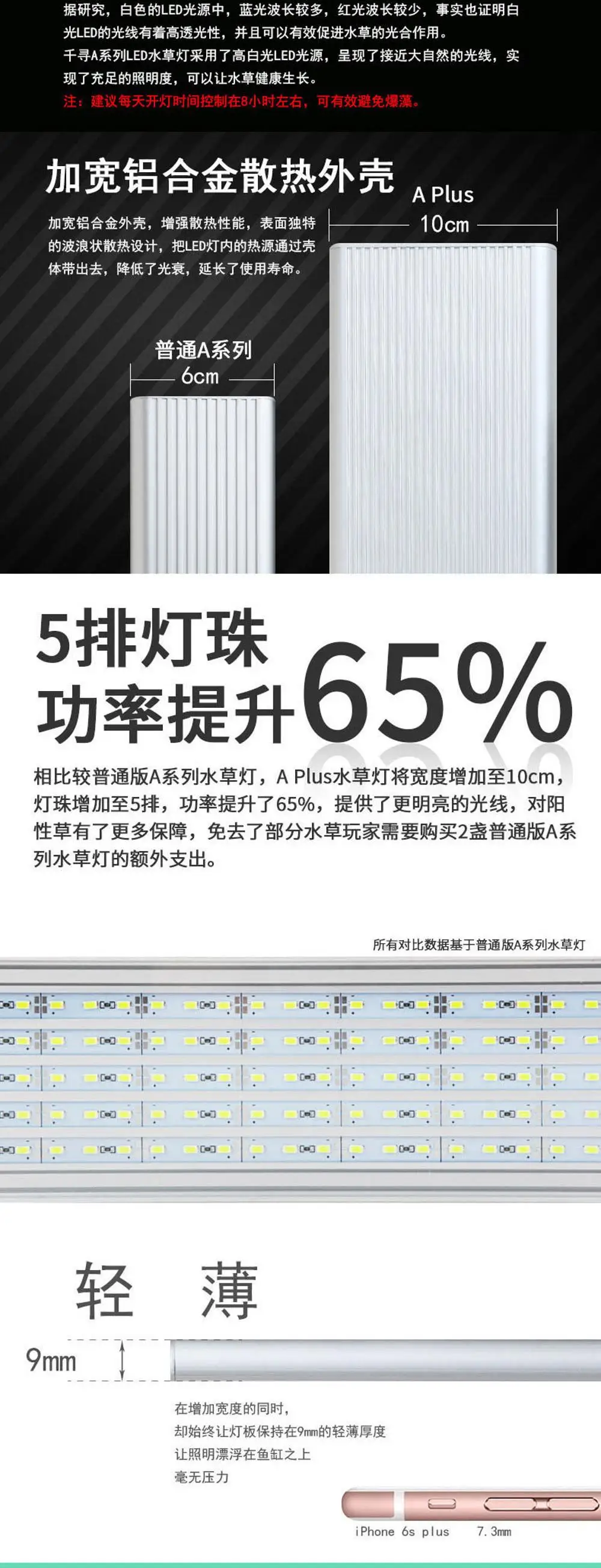 Chihiros A Plus Widening Super Bright Professional Water Grass Fish Tank Lamp Full Spectrum Remote Control Led Aquarium Light Buy Chihiros A Plus Widening Led Aquarium Light Chinese Led Aquarium Light Led Aquarium