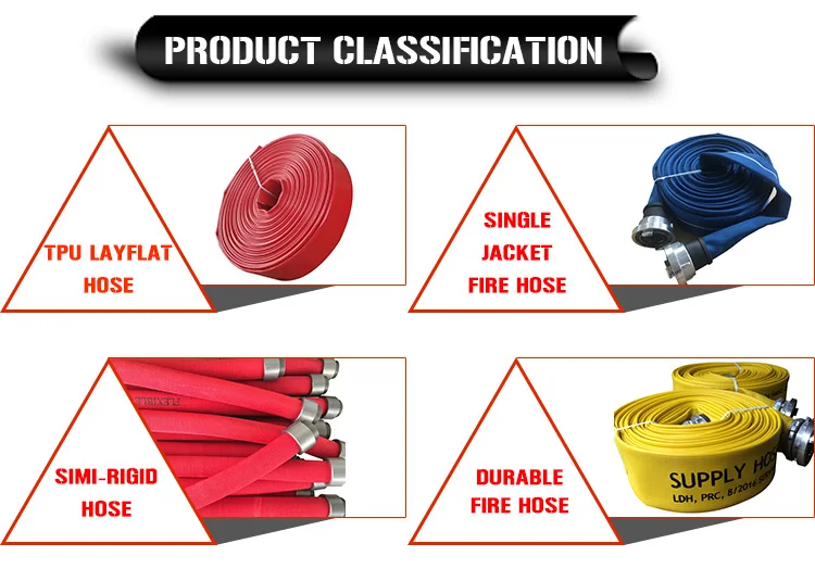 Moderate price fire resistant types of fire hose rolls, View PU lined