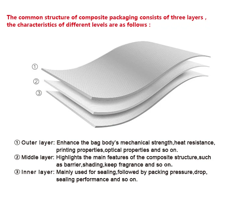 plastics packaging.jpg