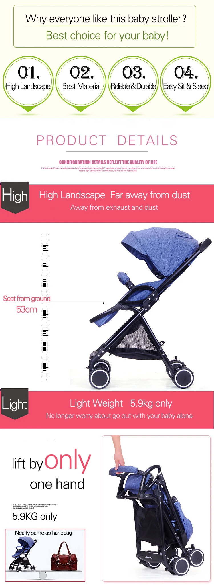 most lightweight pram