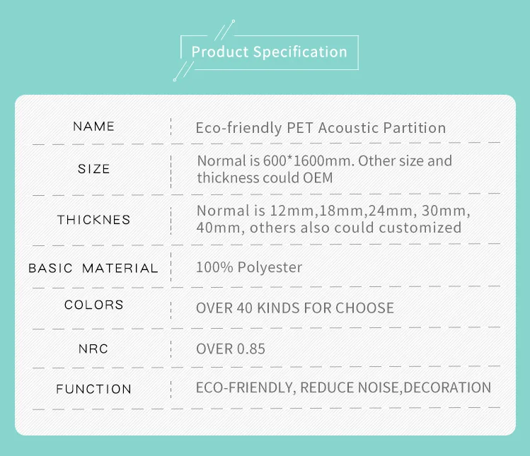 How does sound absorption work image