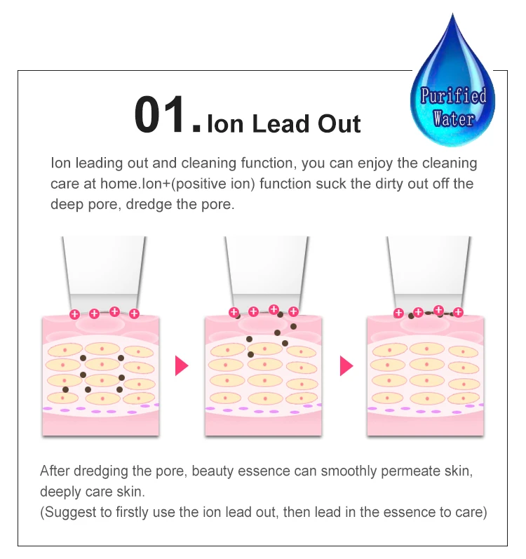 skin scrubber (7).jpg