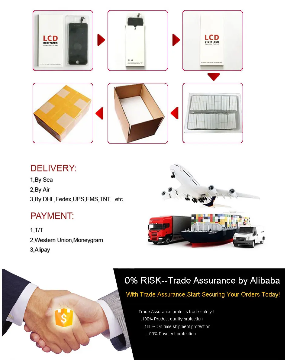 test-and-pack-shipping