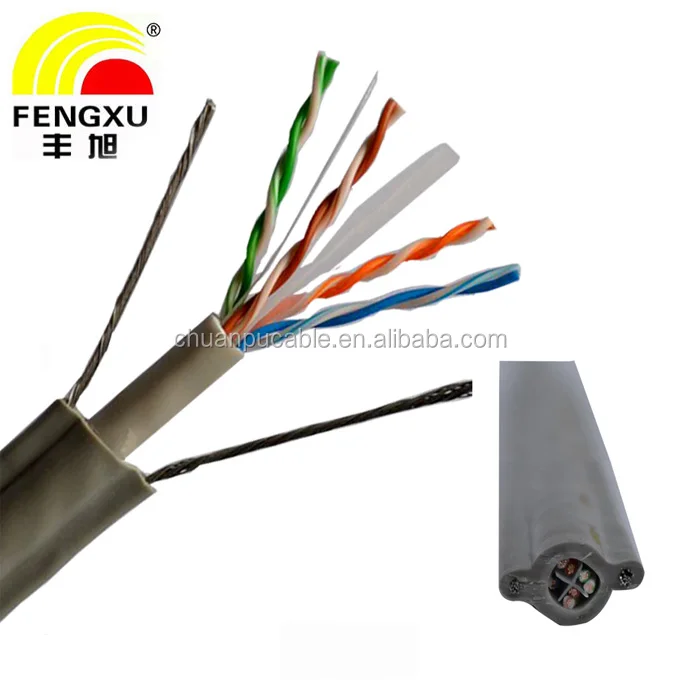 Elevator Cable For Cctv Camera Flexible Flat Elevator Cables Buy