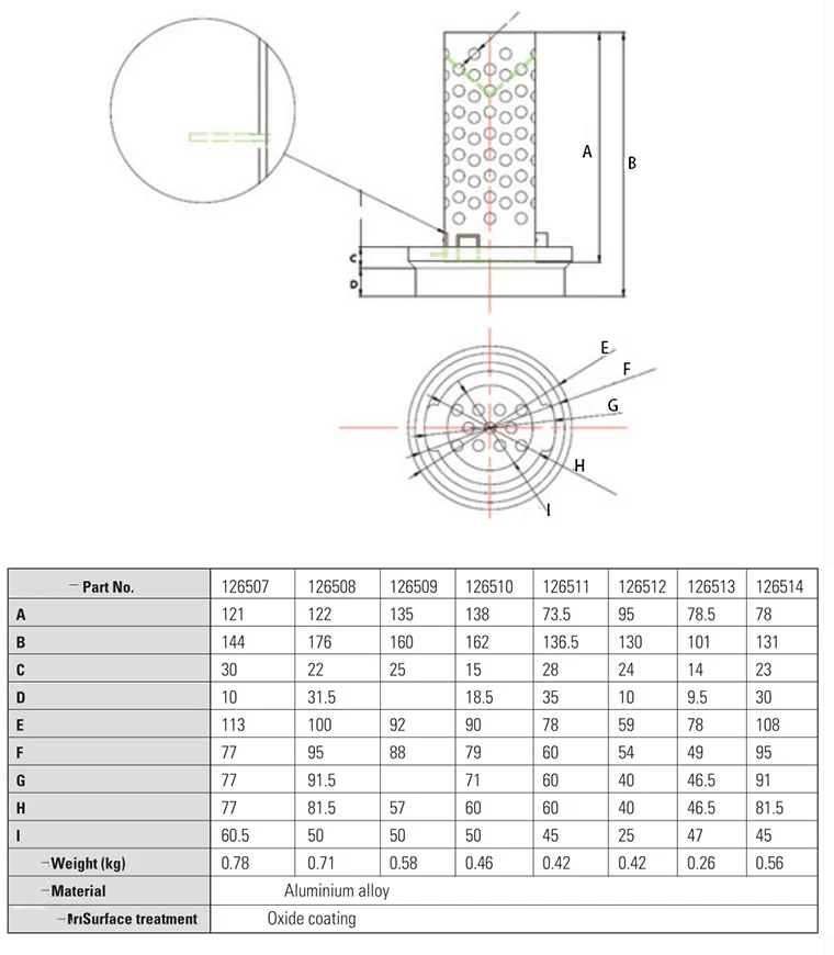 Commercial Vans Trailer Truck Anti Siphon Fuel Tank Cap Lock Device SIZE.jpg