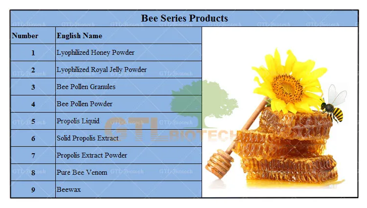 BEE SERIES PRODUCTS.jpg