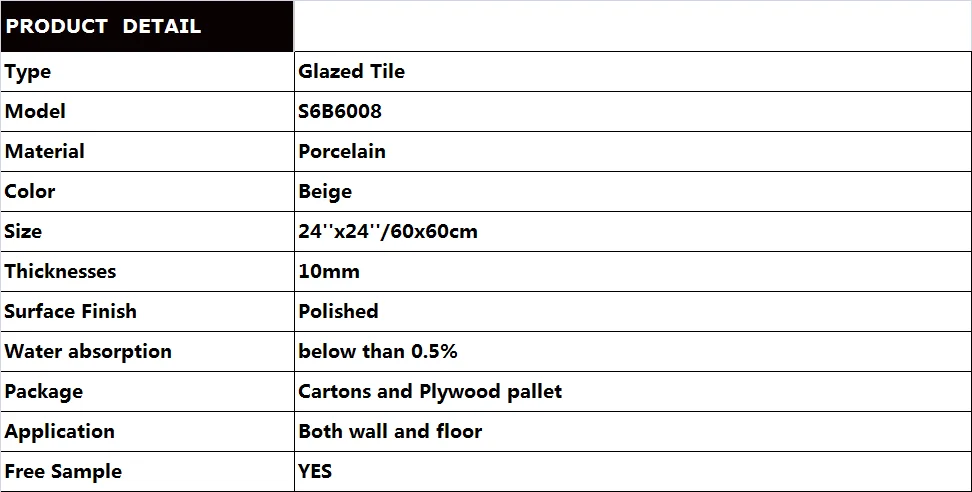 Shop Glazed Polished Tiles from Reliable Chinese Factories