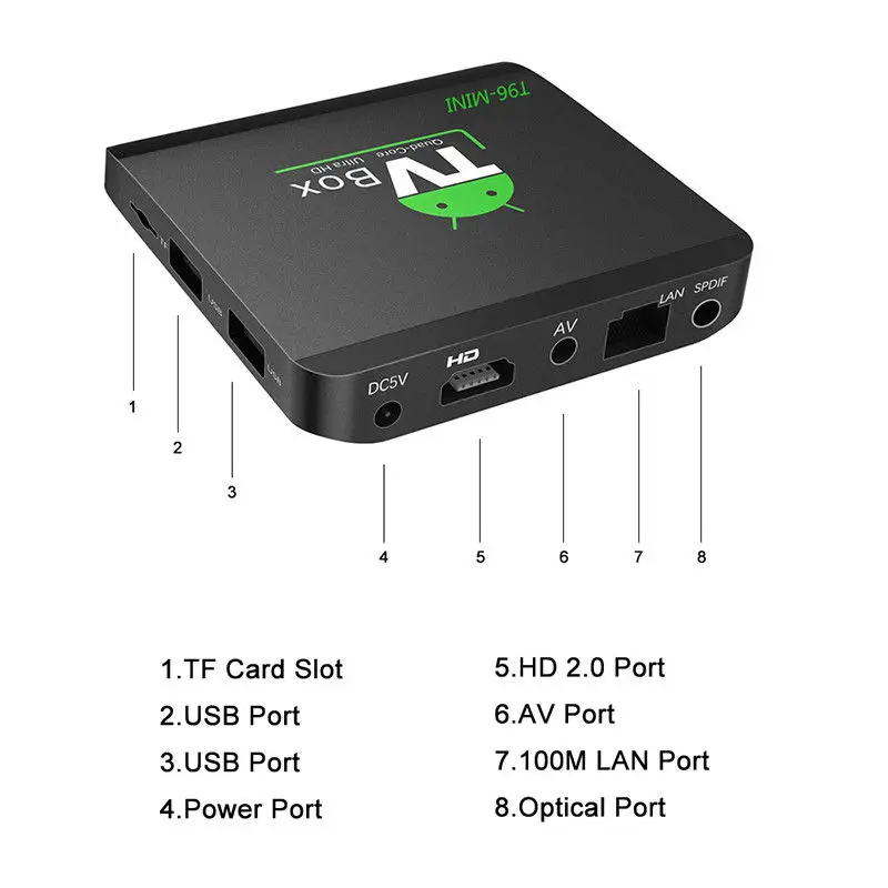 

Free standard shipping Android Smart TV Set Top Box 7.1 Android Smart TV Box Quad Core, N/a