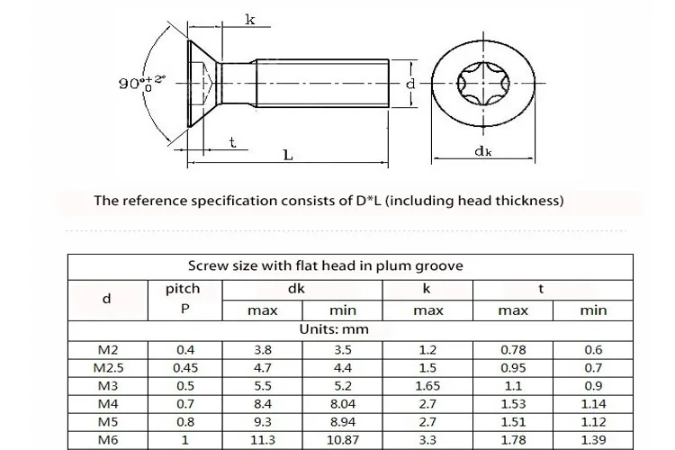 304 Stainless Steel Plum Flat Head Screws Pattern Countersunk Head Plum ...