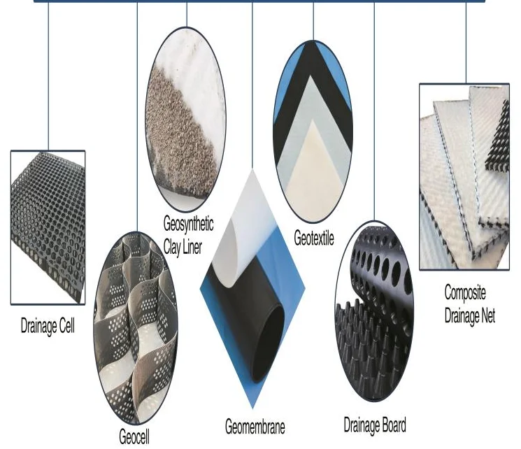 pond liner cover