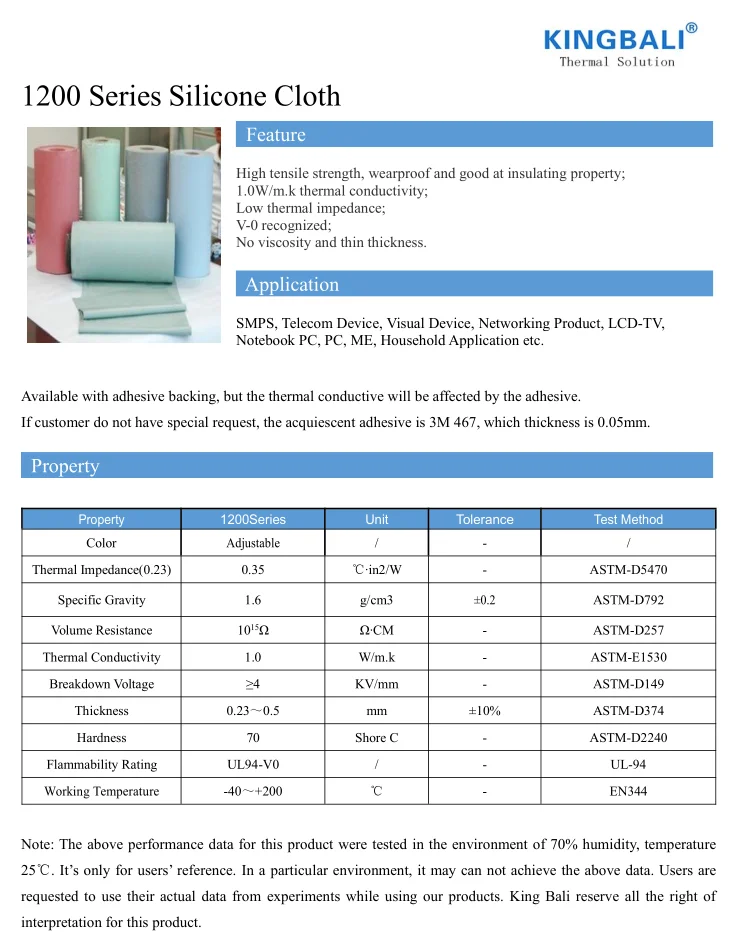 Self Adhesive Fiberglass Silicon Thermal Conductivity Rubber Sheet Epoxy Fiberglass Sheet Buy Epoxy Fiberglass Sheet Silicone Thermal Conductivity