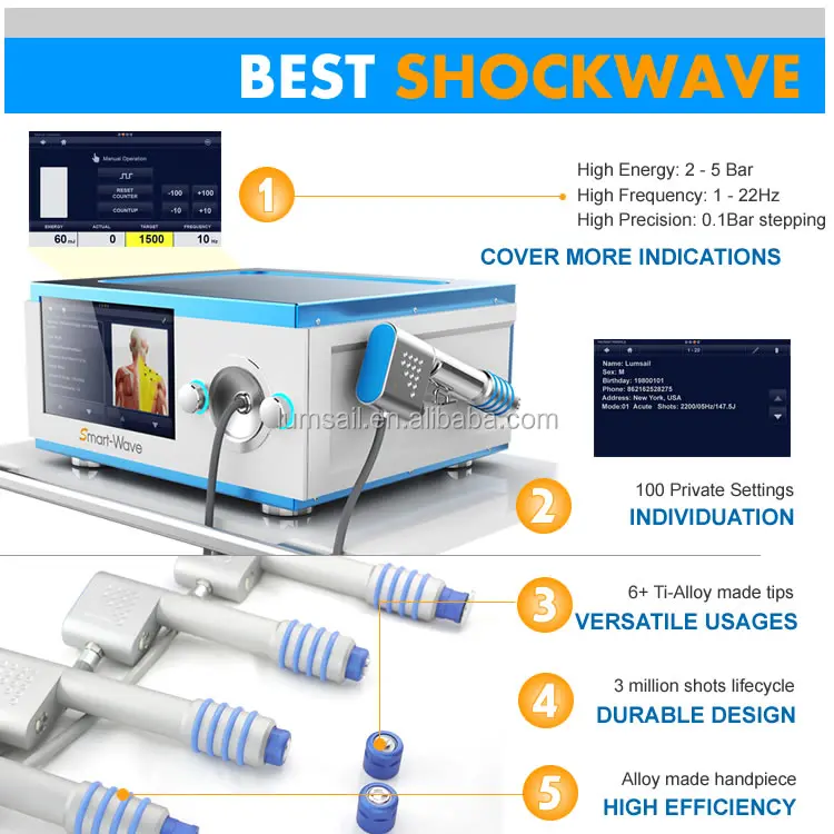extracorporeal shock wave therapy erectile dysfunction treatment machine