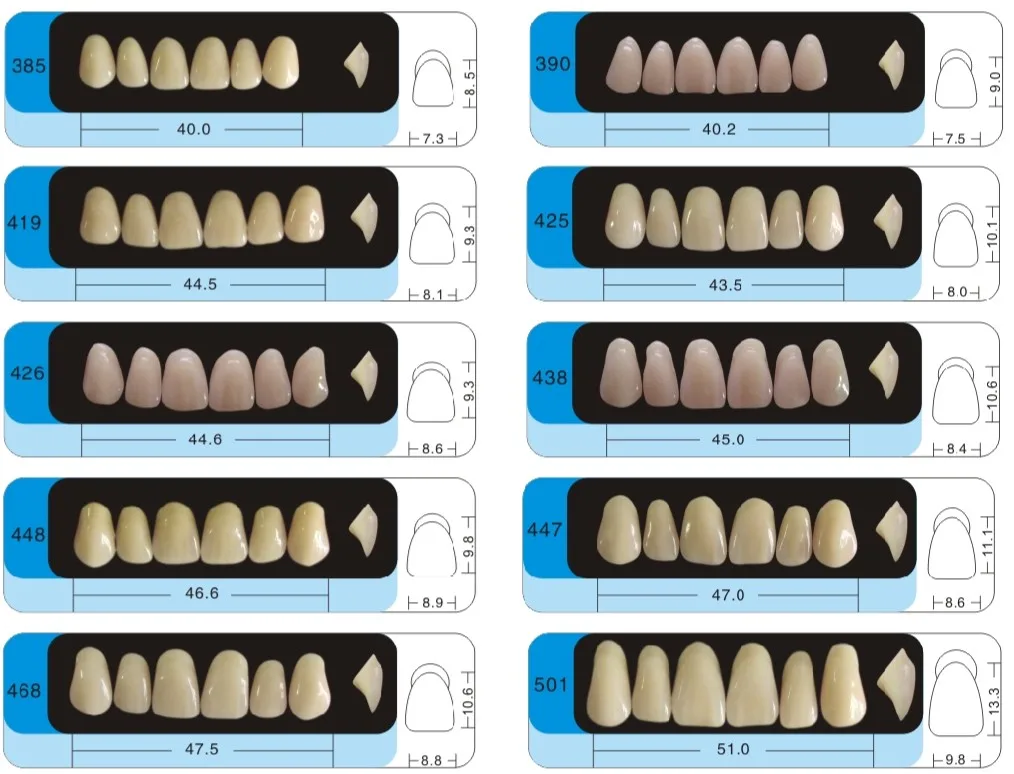 Fda,Ce And Iso!!!! Dental Super Hard Acrylic Teeth/resin Dentures